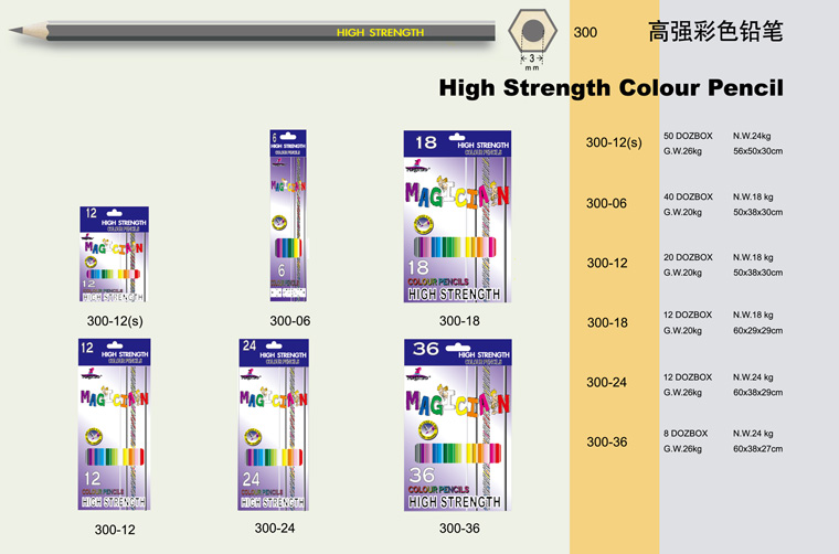 高强彩色铅笔High strength colour pencil2.jpg